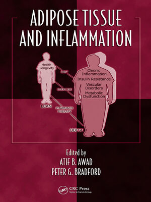 cover image of Adipose Tissue and Inflammation